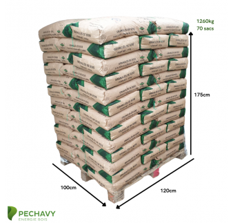 Grasasa - Palette (70 sacs de 18kg)