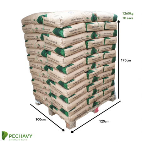 Grasasa - Palette (70 sacs de 18kg)