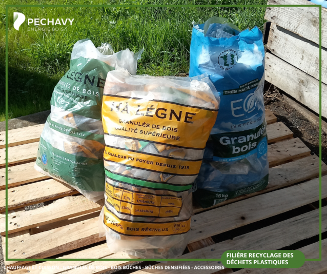Journée Mondiale du Recyclage